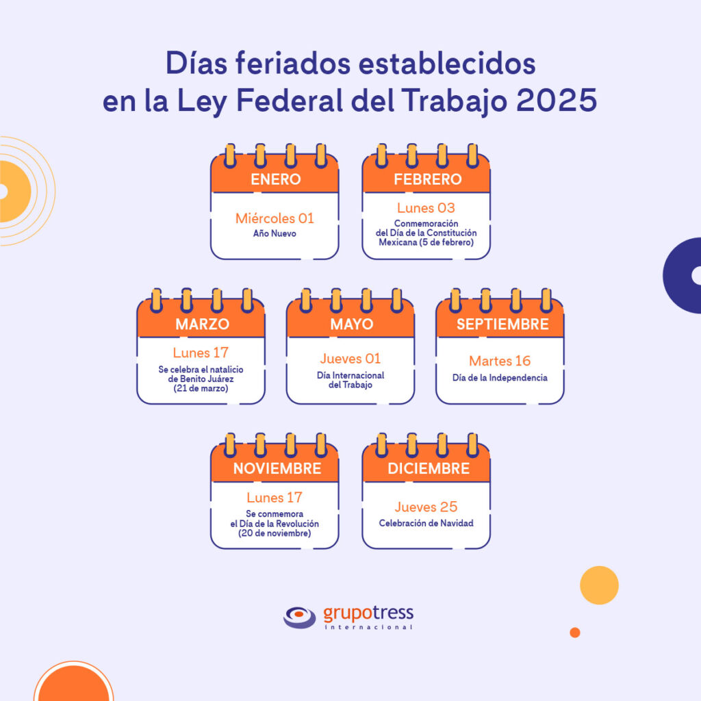 Días feriados establecidos en la Ley Federal del Trabajo 2025