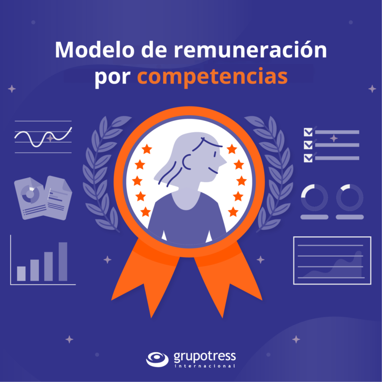 Portada Modelo de remuneración por competencias