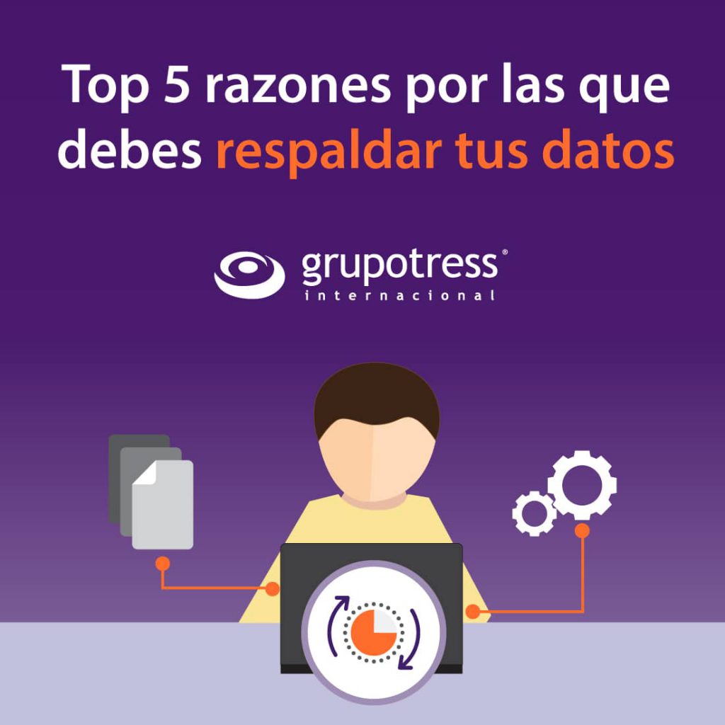 Top 5 Razones Por La Que Debes Respaldar Tus Datos Grupo Tress