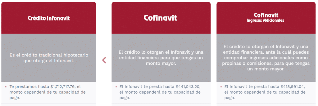 ¿Qué es el INFONAVIT y cómo puedes obtener tu vivienda? - Grupo Tress ...