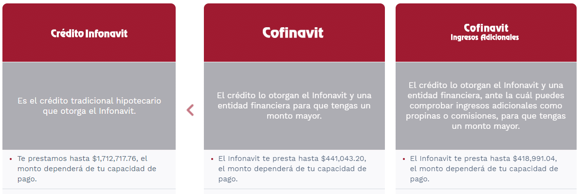 ¿Qué es el INFONAVIT y cómo puedes obtener tu vivienda? - Grupo Tress ...