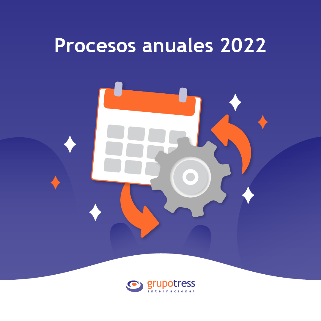 Procesos Anuales del 2022