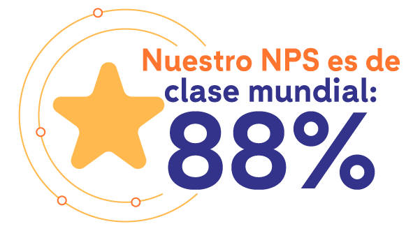 Nuestro NPS es de clase mundial 88%