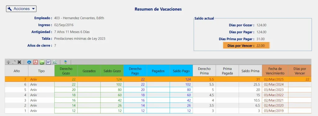 Resumen de Vacaciones en Revolution en la nube