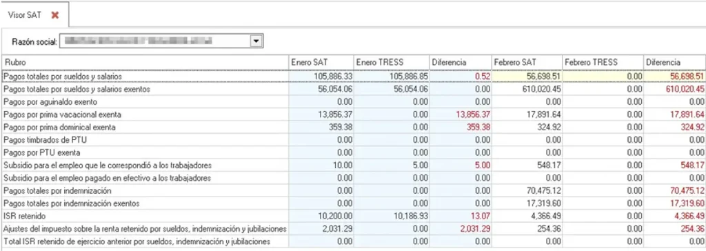 Ventana resultados de conciliación